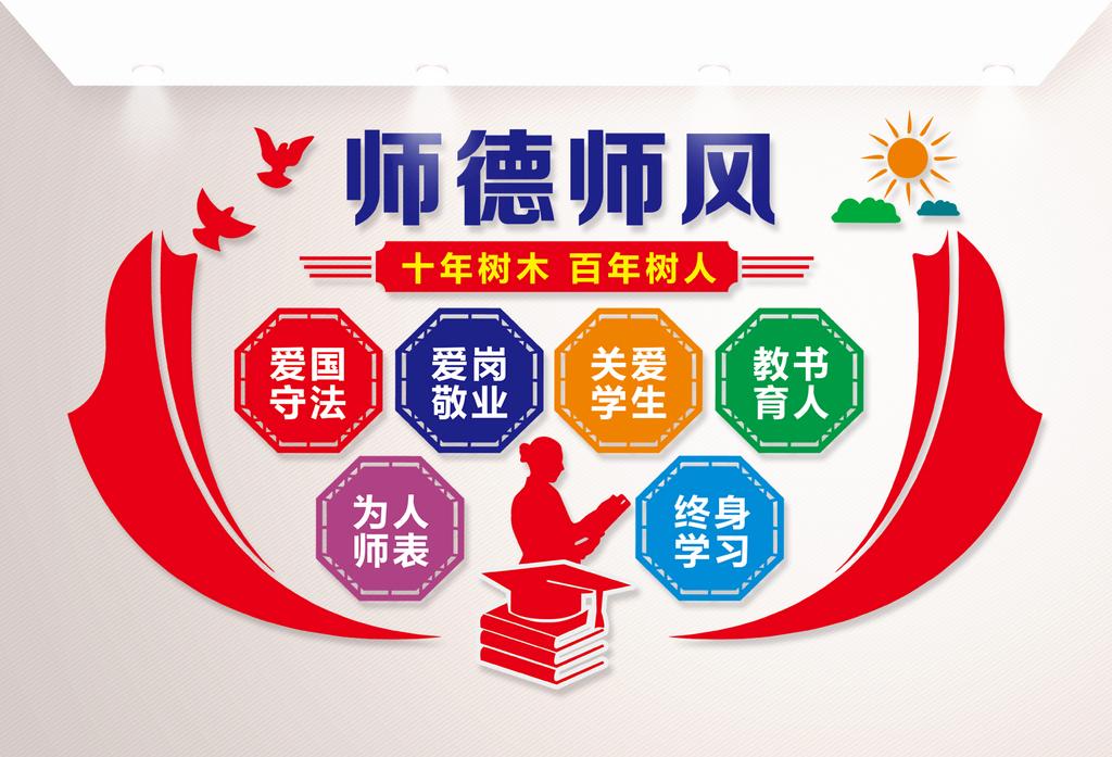 我院召开师德师风专题会